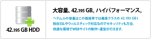 �����̡�42.195GB���ϥ��ѥե����ޥ󥹡�