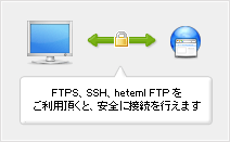 FTPS��SSH������ĺ���С���������³��Ԥ��ޤ���