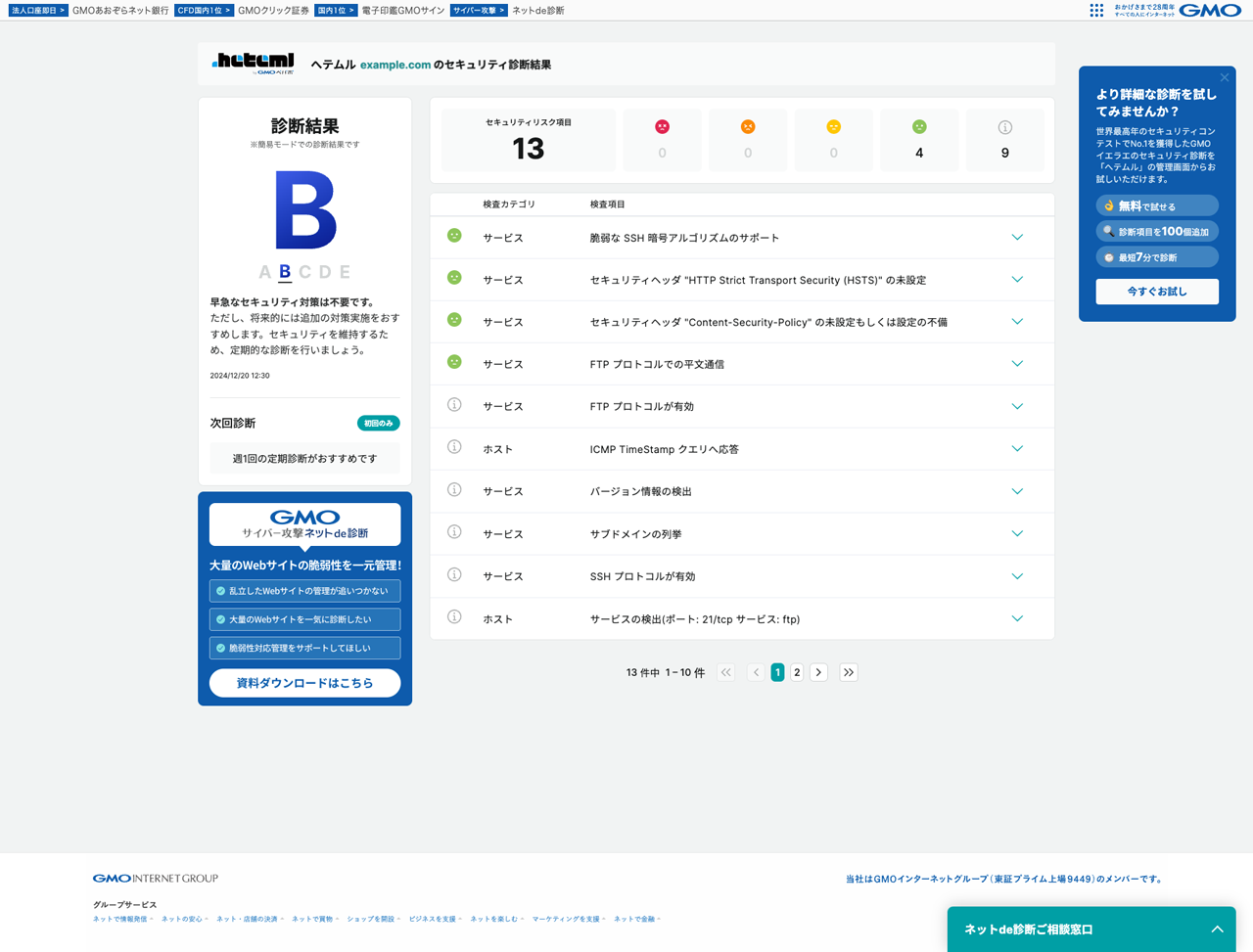 ヘテムル ネットde診断の診断結果の詳細ページ。診断結果Bと判定されており、セキュリティリスクの詳細が並んでいる。診断として「早急なセキュリティ対策は不要です」というアナウンスがされている。
